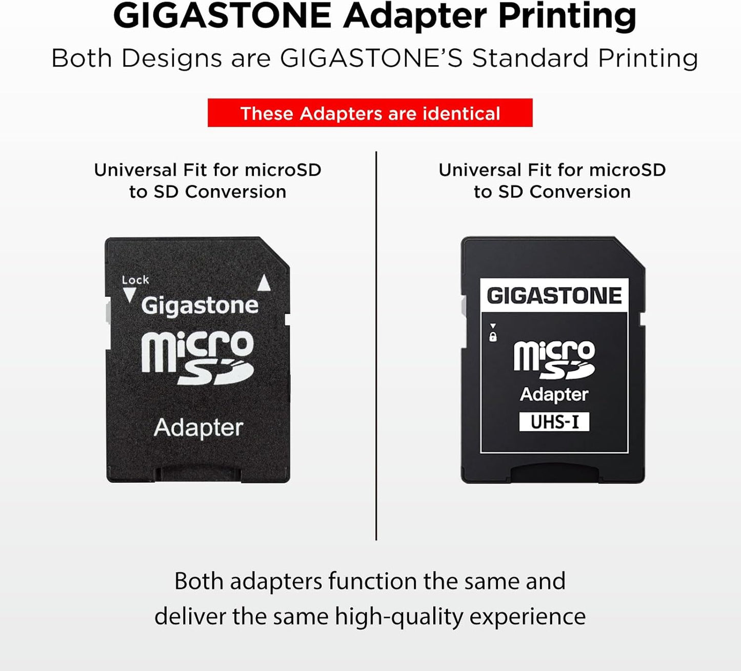 8GB Micro SD Card 20-Pack, Full HD Video, Surveillance Security Cam Action Camera Drone, 80Mb/S Micro SDHC Class 10, with Adapters