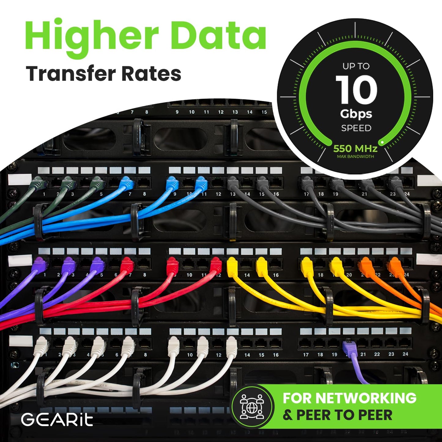 Cat 6 Ethernet Cable Pack - 24-Pack 5 Ft Cat6 Ethernet Patch Cables | RJ45 Network Patch Cable, 10 Gbps Snagless Gold-Plated Connectors - Ethernet Cable Cat 6 for PC, TV, Router - Black